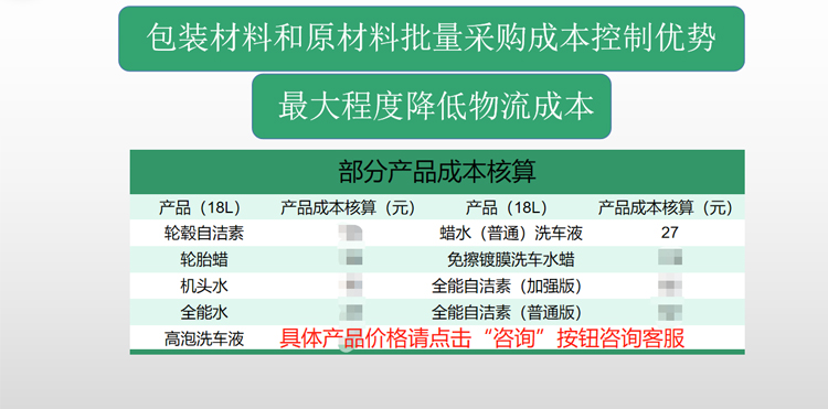 水基产品招商_12